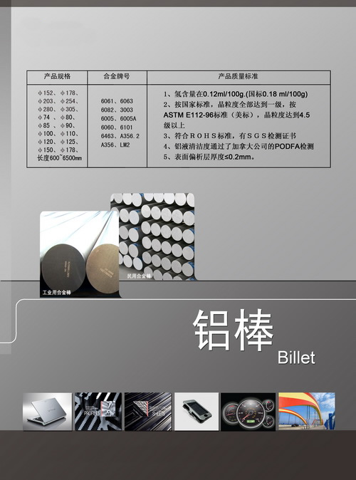 6061鋁棒產(chǎn)品型號(hào)及用途